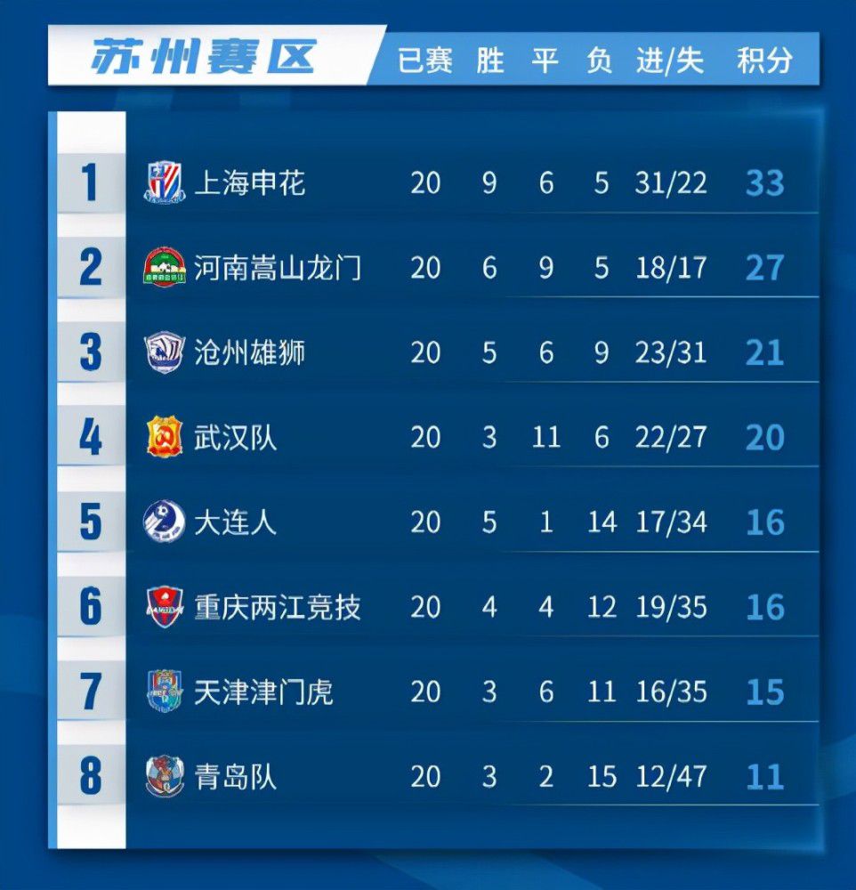 从影以来，从少女演到妈妈，不断在尝试不同年龄的角色，每一次都在寻求演技的新突破